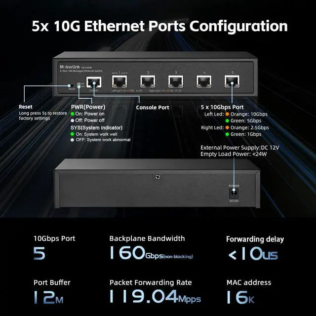 Alt view image 3 of 7 - 5 Port 10G Managed Ethernet Switch, 10G/5G/2.5G/1G Auto-Adaptive, L3 Web/CLI Managed, Metal Desktop|Rackmount Network Switch