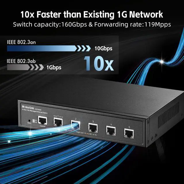 Alt view image 7 of 7 - 5 Port 10G Managed Ethernet Switch, 10G/5G/2.5G/1G Auto-Adaptive, L3 Web/CLI Managed, Metal Desktop|Rackmount Network Switch