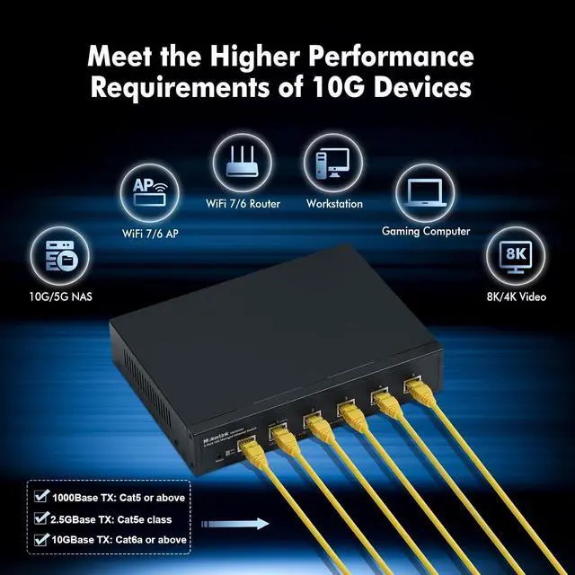Alt view image 6 of 7 - 5 Port 10G Managed Ethernet Switch, 10G/5G/2.5G/1G Auto-Adaptive, L3 Web/CLI Managed, Metal Desktop|Rackmount Network Switch