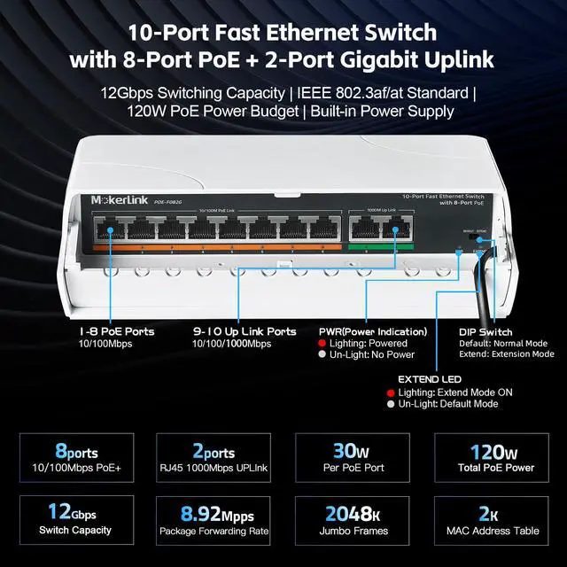 Alt view image 4 of 7 - 10 Port Outdoor PoE Switch, 8 PoE+ Ports 100M, 2 Gigabit Uplink 1000M, 802.3af/at 120W, Weatherproof Fanless Unmanaged Plug and Play