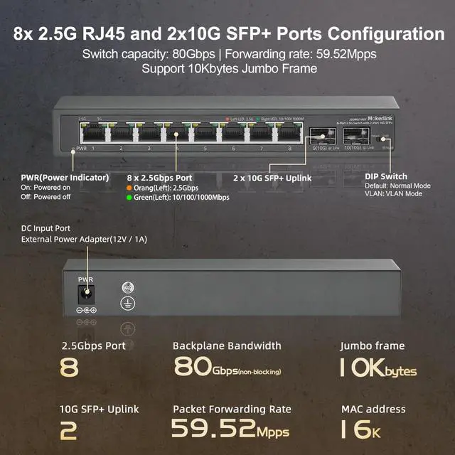 Alt view image 5 of 7 - 8 Port 2.5Gigabit Ethernet Switch with 2x10G SFP Slot, 8 x 2.5G Base-T Ports, VLAN Isolation, Metal Unmanaged Fanless Small Network Switch