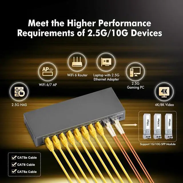 Alt view image 4 of 7 - 8 Port 2.5Gigabit Ethernet Switch with 2x10G SFP Slot, 8 x 2.5G Base-T Ports, VLAN Isolation, Metal Unmanaged Fanless Small Network Switch