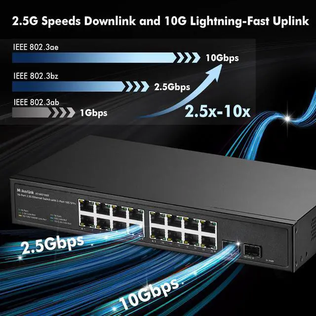 Alt view image 3 of 7 - 16 Port 2.5 Gigabit Ethernet Switch with 2x10G SFP+, 16 x 2.5G RJ45 Ports Compatible with 10/100/1000Mbps, Metal Unmanaged Fanless Rackmout Network Switch