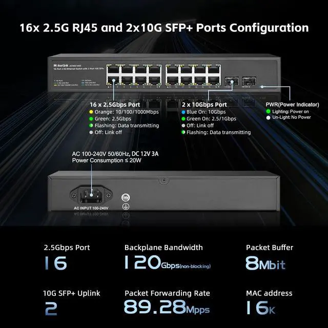 Alt view image 4 of 7 - 16 Port 2.5 Gigabit Ethernet Switch with 2x10G SFP+, 16 x 2.5G RJ45 Ports Compatible with 10/100/1000Mbps, Metal Unmanaged Fanless Rackmout Network Switch