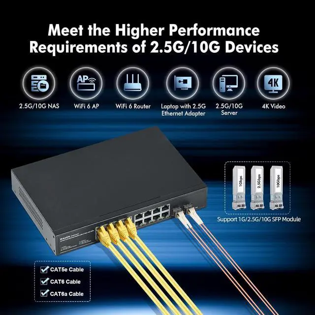 Alt view image 6 of 7 - 16 Port 2.5 Gigabit Ethernet Switch with 2x10G SFP+, 16 x 2.5G RJ45 Ports Compatible with 10/100/1000Mbps, Metal Unmanaged Fanless Rackmout Network Switch