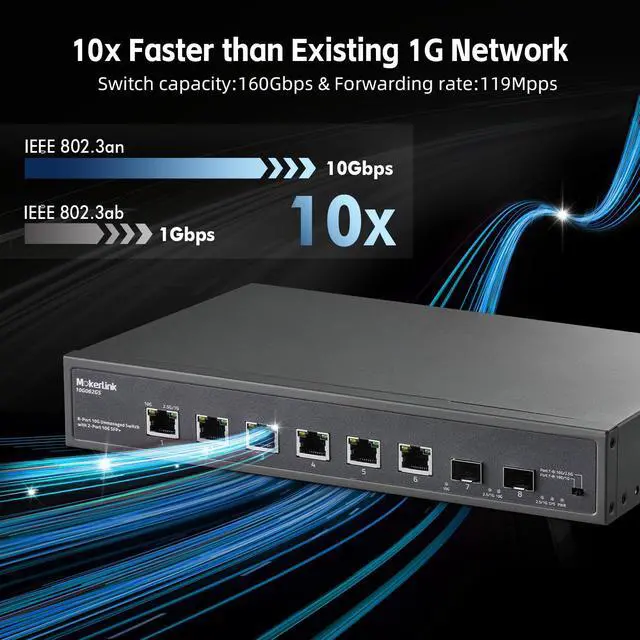 Alt view image 3 of 7 - 8 Port 10Gbps Ethernet Switch with 2x10G SFP+ Slot, 6 Port 10G RJ45 Support 10G/5G/2.5G/1000M/100M Auto-Negotiation, 160Gbps Bandwidth Unmanaged Plug and Play Desktop|RackMount Switch