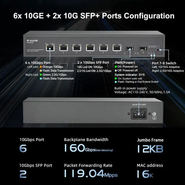 Alt view image 5 of 7 - 8 Port 10Gbps Ethernet Switch with 2x10G SFP+ Slot, 6 Port 10G RJ45 Support 10G/5G/2.5G/1000M/100M Auto-Negotiation, 160Gbps Bandwidth Unmanaged Plug and Play Desktop|RackMount Switch