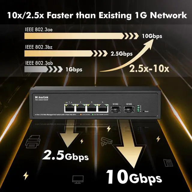 Alt view image 3 of 7 - 4 Port 2.5G POE Managed Switch with 2 Port 10G SFP+ Slot, IEEE8023af/at PoE 78W, Mini Size Metal Fanless, Easy Web Managed Network Switch