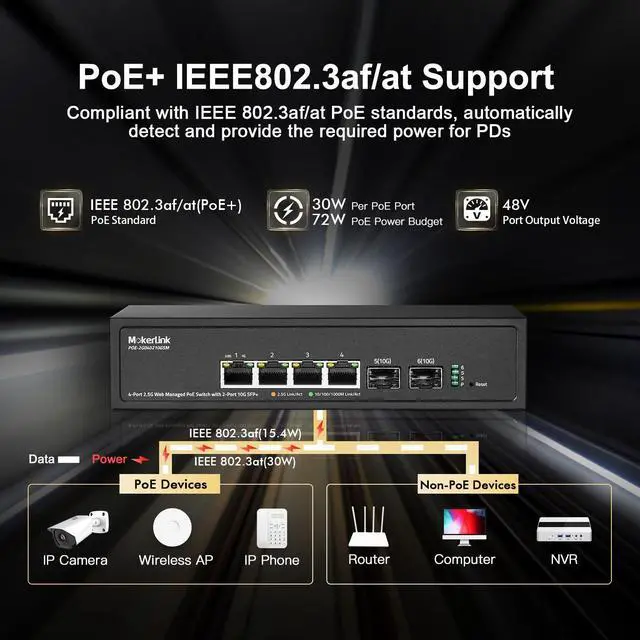 Alt view image 4 of 7 - 4 Port 2.5G POE Managed Switch with 2 Port 10G SFP+ Slot, IEEE8023af/at PoE 78W, Mini Size Metal Fanless, Easy Web Managed Network Switch
