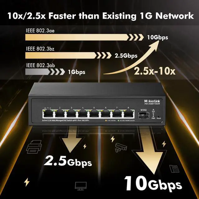 Alt view image 3 of 7 - 8 Port 2.5G POE Managed Switch with 10G SFP+ Slot, IEEE8023af/at PoE 135W, Mini Size Metal Fanless, Easy Web Managed Network Switch