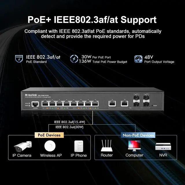 Alt view image 4 of 7 - 8 Port 2.5 Gigabit PoE Managed Switch, 8x2.5G POE, 2x10G Ethernet, 4x10G SFP+, IEEE8023af/at PoE 120W, Web/CLI L3 Managed, Desktop|Rackmount Network Switch