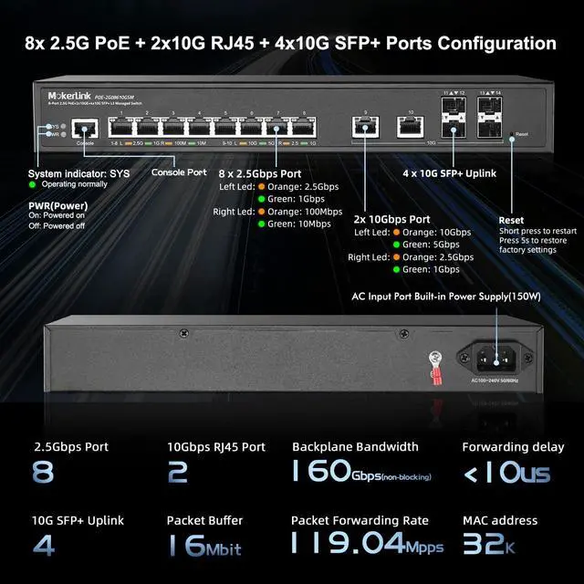 Alt view image 7 of 7 - 8 Port 2.5 Gigabit PoE Managed Switch, 8x2.5G POE, 2x10G Ethernet, 4x10G SFP+, IEEE8023af/at PoE 120W, Web/CLI L3 Managed, Desktop|Rackmount Network Switch