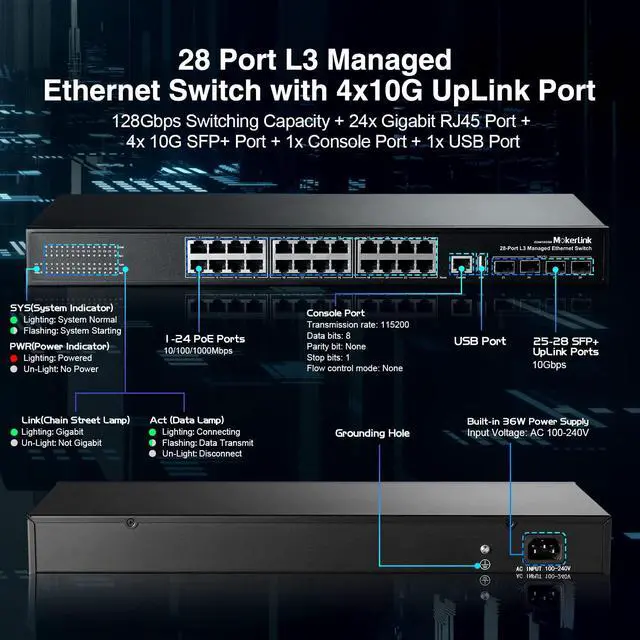 Alt view image 3 of 7 - 28 Port Gigabit Managed Switch, 24 Port GE, 4 x 10G SFP+ Uplink, 1 Console Port, 1 USB Port, L3 Smart Managed, Rackmount Fanless, DHCP QoS Vlan IGMP and Static Routing