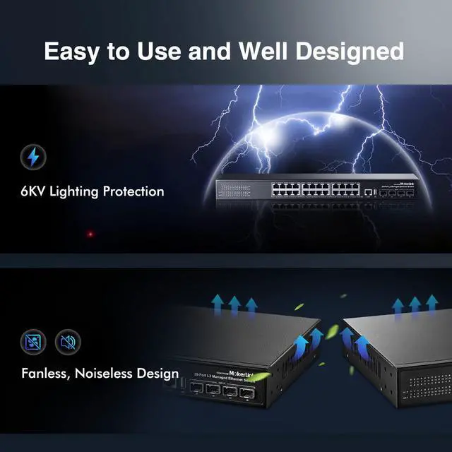 Alt view image 7 of 7 - 28 Port Gigabit Managed Switch, 24 Port GE, 4 x 10G SFP+ Uplink, 1 Console Port, 1 USB Port, L3 Smart Managed, Rackmount Fanless, DHCP QoS Vlan IGMP and Static Routing
