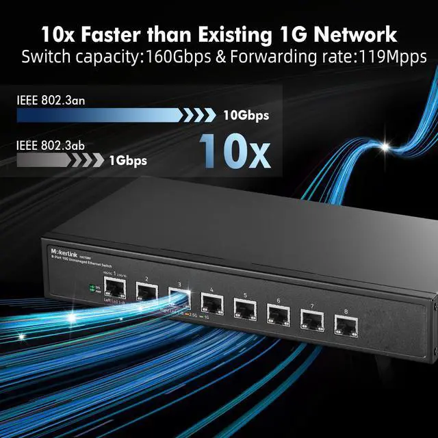 Alt view image 3 of 7 - 8 Port 10G Unmanaged Ethernet Switch, 10G/5G/2.5G/1G Auto-Adaptive, Plug and Play, Metal Desktop|Rackmount Network Switch