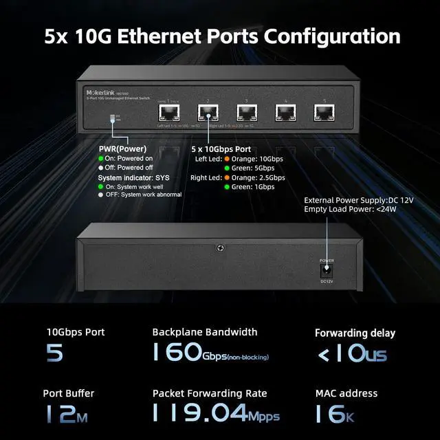 Alt view image 4 of 7 - 5 Port 10G Unmanaged Ethernet Switch, 10G/5G/2.5G/1G Auto-Adaptive, Plug and Play, Metal Desktop|Rackmount Network Switch