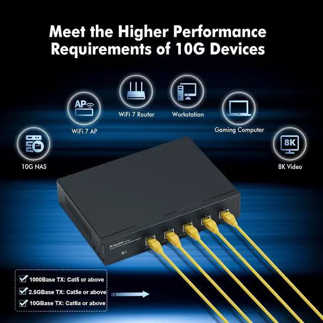 Alt view image 5 of 7 - 5 Port 10G Unmanaged Ethernet Switch, 10G/5G/2.5G/1G Auto-Adaptive, Plug and Play, Metal Desktop|Rackmount Network Switch