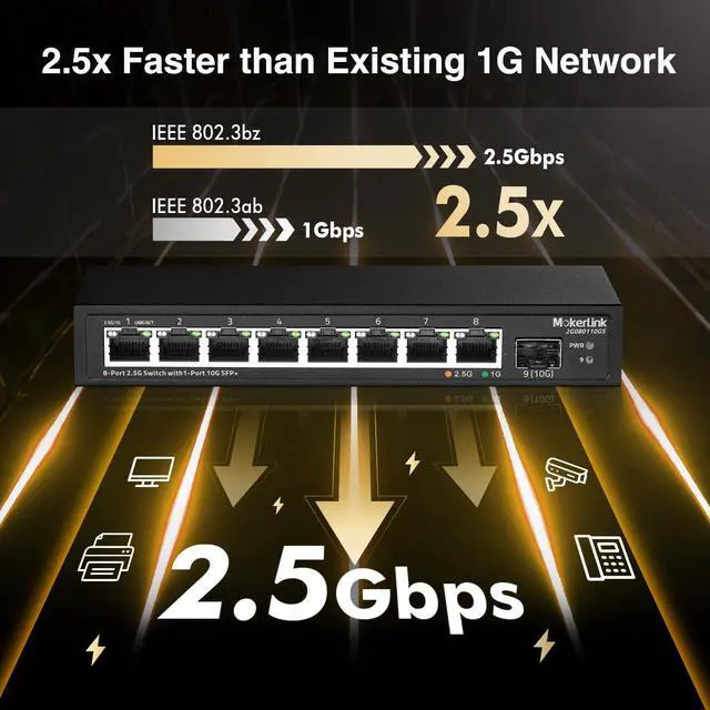 Alt view image 3 of 7 - 8 Port 2.5Gigabit Ethernet Switch with 10G SFP Slot, 8 x 2.5G Base-T Ports Compatible with 10/100/1000Mbps, Metal Unmanaged Fanless Small Network Switch