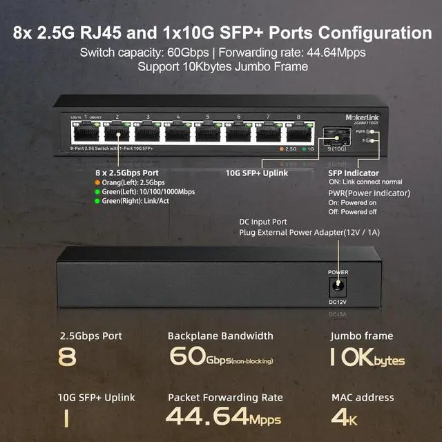 Alt view image 4 of 7 - 8 Port 2.5Gigabit Ethernet Switch with 10G SFP Slot, 8 x 2.5G Base-T Ports Compatible with 10/100/1000Mbps, Metal Unmanaged Fanless Small Network Switch