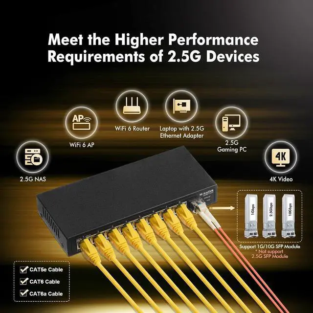 Alt view image 5 of 7 - 8 Port 2.5Gigabit Ethernet Switch with 10G SFP Slot, 8 x 2.5G Base-T Ports Compatible with 10/100/1000Mbps, Metal Unmanaged Fanless Small Network Switch