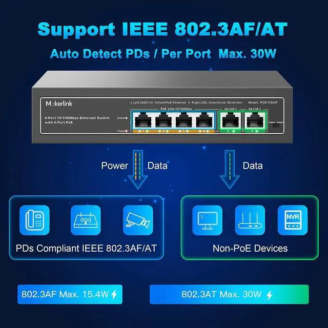 Alt view image 4 of 7 - PoE Switch, 6 Port and 10 Port PoE Switch, Support IEEE802.3af/at, Fanless Metal Plug & Play