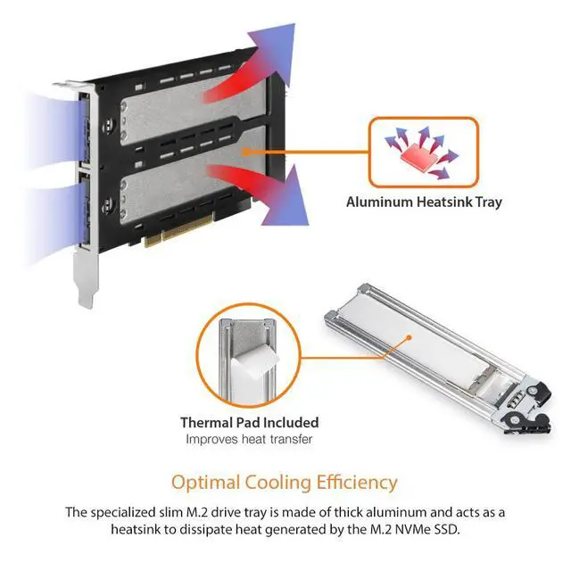 Alt view image 3 of 7 - Dual Bay 2X M.2 NVMe SSD to PCIe 4.0 x8 Removable Adapter Card for PCI Express Slot (PCIe Bifurcation Required) | ExpressSlot MB842MP-B