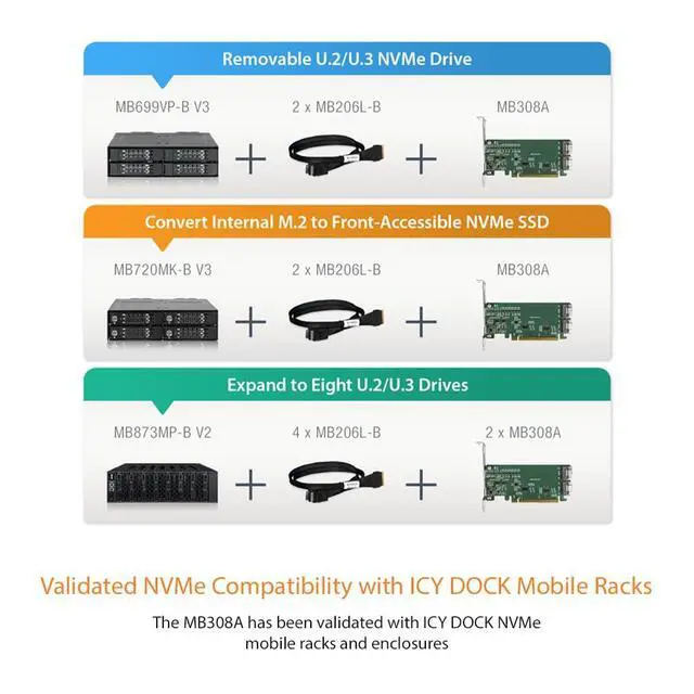 Alt view image 6 of 7 - EXLink MB308A