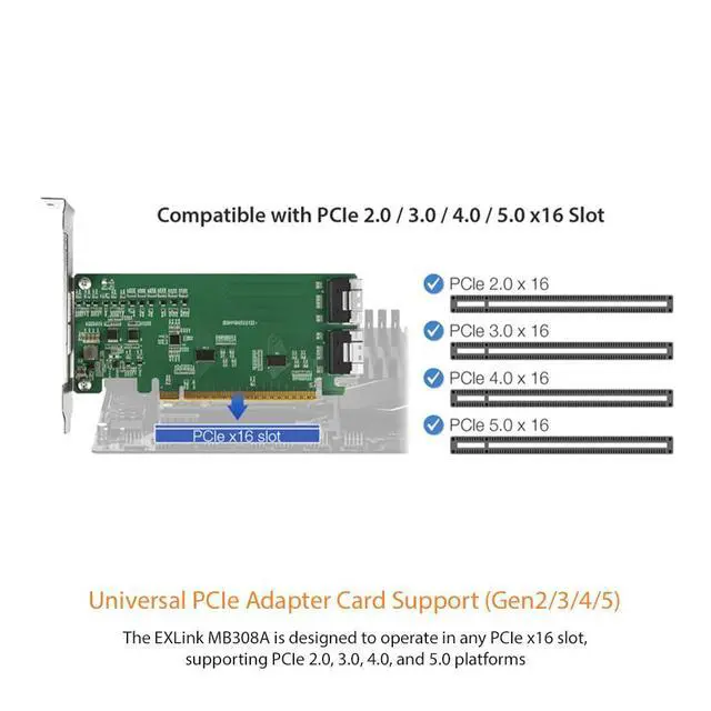 Alt view image 7 of 7 - EXLink MB308A