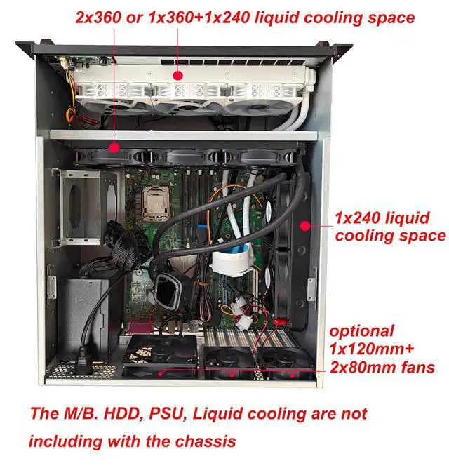 Alt view image 6 of 6 - 5U rackmount Server Chassis Support Liquid Cooling Compatibility up to Elevated 360mm Radiator, 1xPS2+1xSFX PSU (Black)