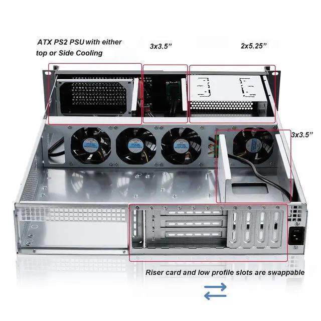 Alt view image 6 of 7 - 2U Rackmount Server Chassis 2x5.25 + 6x3.5 ATX/MATX Support ATX PSU with Either top or Side Cooling