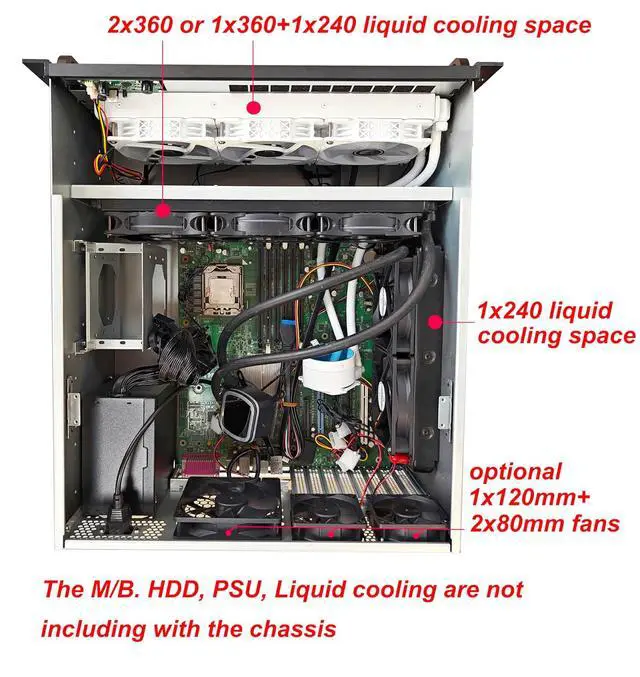 Alt view image 6 of 6 - 5U rackmount Server Chassis Silver Color Support Liquid Cooling Compatibility up to Elevated 360mm Radiator, 1xPS2+1xSFX PSU