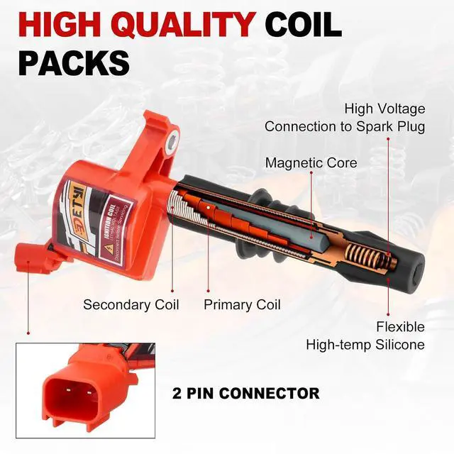 Alt view image 5 of 7 - DG521 Ignition Coil Pack & SP509 Spark Plug SetFitment for 20082014 Ford F-150, Expedition, Explorer; 20082010 F-250/F-350 Super Duty; Mustang, Navigator, Mountaineer (4.6L/5.4L V8)