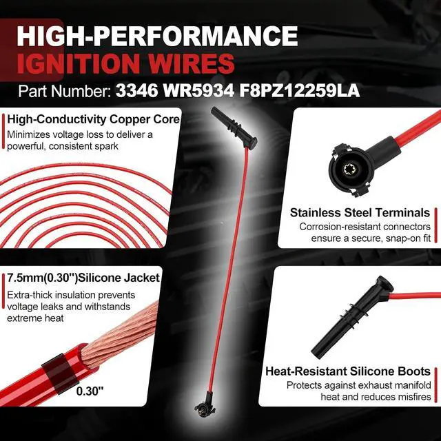 Alt view image 7 of 7 - FD487 Set of 2 Ignition Coil Packs with 8 Spark Plugs and 8 Spark Plug Wires Compatible with 1997-1999 Ford F-150 Expedition Mustang Explorer Crown Victoria Grand Marquis Town Car 4.6L/5.0L V8