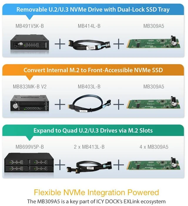 Alt view image 6 of 6 - 1Set Industrial Control Board F407VET6 Learning 485 Dual CAN Ethernet Internet of Things