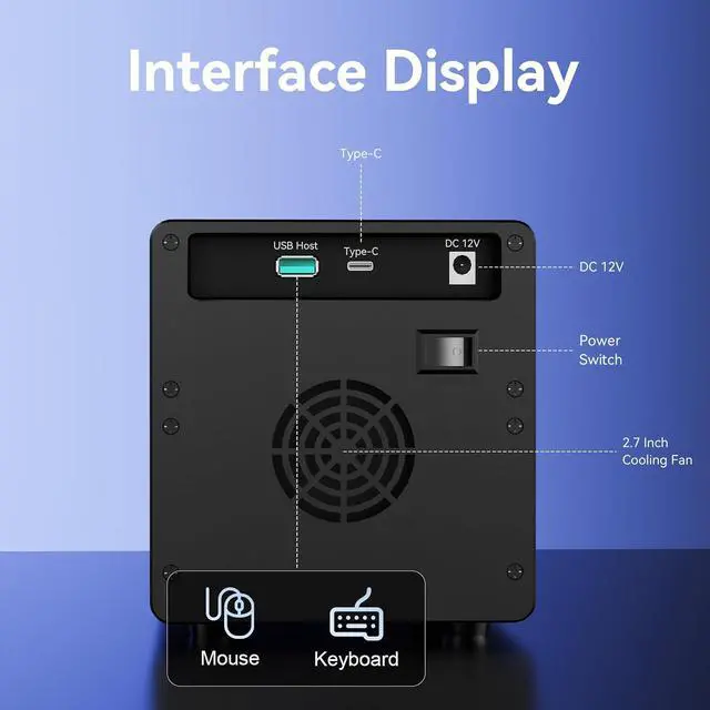 Alt view image 7 of 7 - 4*3 M / B+M Key M.2 NVMe Enclosure with Cooling Fan and USB A/C 3.2 Gen 2 (10Gbps), Hard Drive Enclosure Support 96TB(4*3*8TB 2230/2242/2260/2280/22110 SSDs)