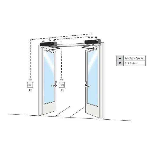 Alt view image 2 of 7 - Automatic Double Door Opener Black Color Olide-120B,Auto Open Electric Double Swing Doors by 1PCS Hardwird Exit Button at The Same Time,Hold Opening Time Adjustable via Handheld Programmer