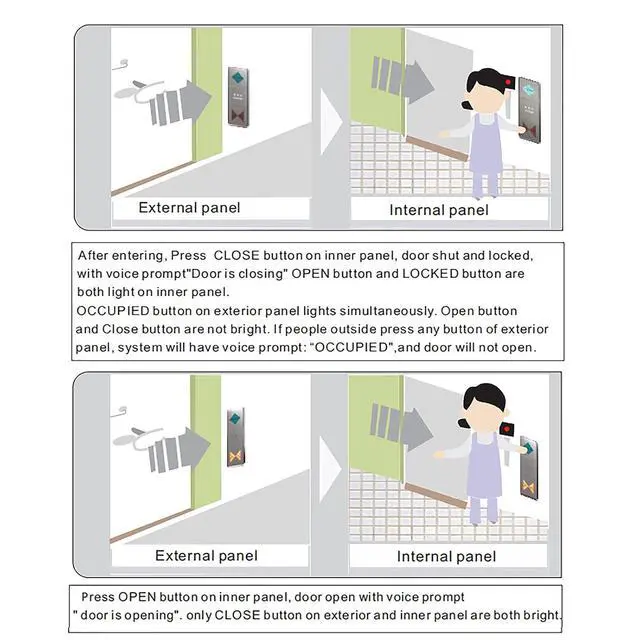 Alt view image 3 of 7 - Automatic Bathroom Door Opener,Electric Door Opener for Toilet,Remain Restroom Locked During Time of Occupancy,Display Status of Room Occupancy on Washroom Switch