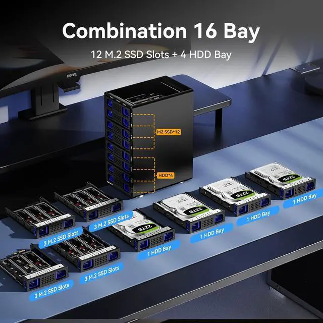 Alt view image 3 of 7 - Hybrid 4*2.5/3.5" SATA HDD/SSD+12* M / B+M Key M.2 NVMe Enclosure with Cooling Fan and USB A/C 3.2 Gen 2, Hard Drive Enclosure Support 184TB(4*22TB HDD+12*8TB 2230/2242/2260/2280/22110 SSDs)