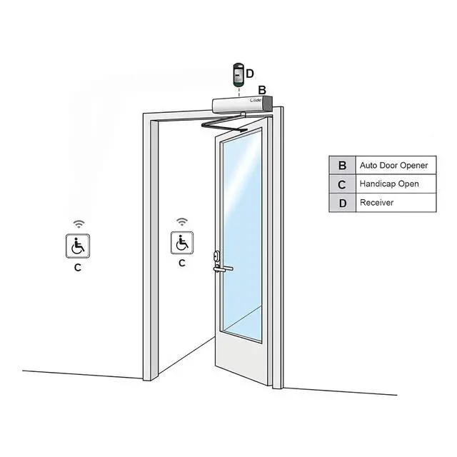 Alt view image 5 of 7 - 120B Automatic Door Opener for Swing Door with Wired Wireless 2-in-1 Stainless Steel Handicap Push Switch