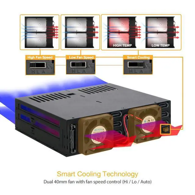 Alt view image 4 of 7 - 6 Bay 2.5 SATA HDD / SSD Hot Swap Tool-Less Backplane Enclosure with Dual Cooling Fan for 5.25 Bay | ExpressCage MB326SP-B