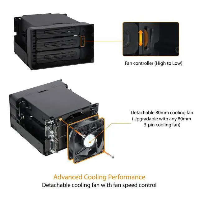 Alt view image 4 of 7 - Hot Swap 3 Bay 3.5 Inch SATA/SAS HDD Docking Enclosure Mobile Rack in 2 x 5.25 Inch Drive Bay (Include 3X SATA Cables) | flexiDOCK MB830SP-B