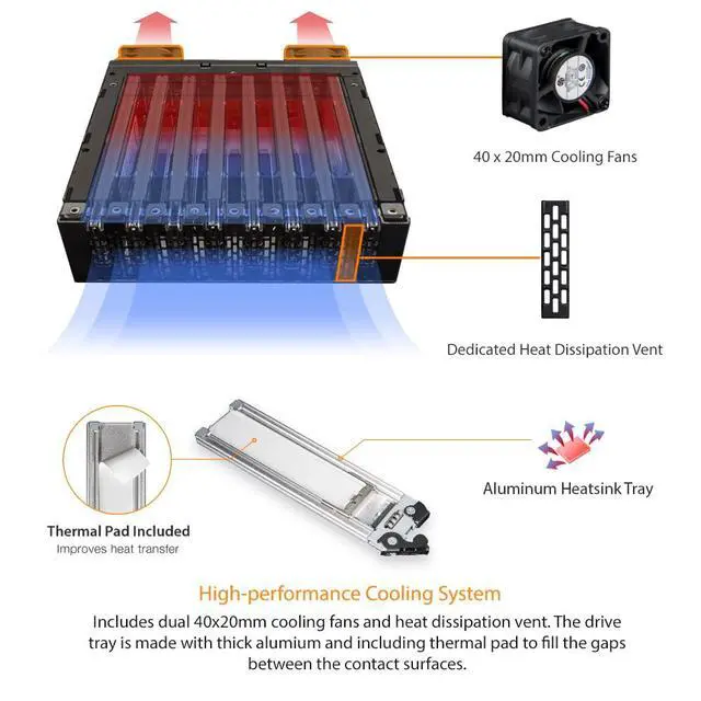 Alt view image 4 of 7 - 8 Bay M.2 NVMe SSD PCIe 4.0 Mobile Rack Enclosure for External 5.25" Drive Bay (8 x OCuLink SFF-8612) | ToughArmor MB873MP-B V2