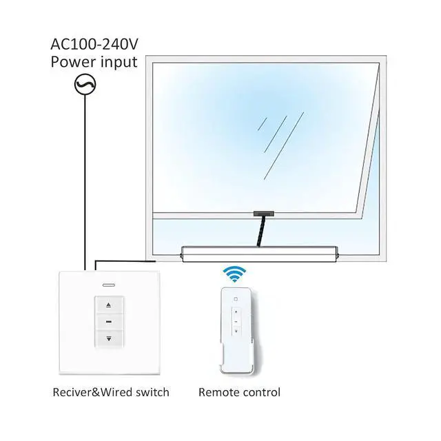Alt view image 4 of 7 - Automatic Single Chain Window Closers Running Trip is Adjustable from 3.94inch to 15.74inch,DC24V Motorized Window Opener AC110V Input Power with Low Noise