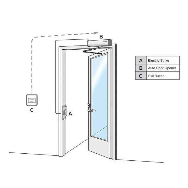 Alt view image 4 of 4 - Electric Strike Lock for Automatic Swing Door Opener,DC12V 550lbs Fail Safe Electric Door Strike for Both Indoors and Outdoors,Power On Lock Electronic Strike