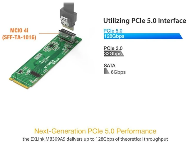 Alt view image 3 of 6 - 1Set Industrial Control Board F407VET6 Learning 485 Dual CAN Ethernet Internet of Things