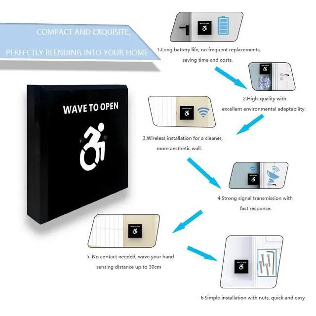 Alt view image 5 of 7 - Black Electric Handicap Door Opener with 2PCS Wireless Large Non-Touch Hand Wave Sensor Switches M-505BW and 1PCS Wired Smart WiFi Receiver,Compatible for Alexa,Google Assistant (Black)