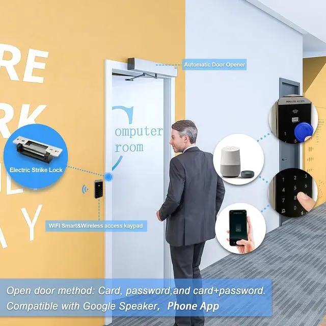 Alt view image 3 of 7 - Residential Swing Door Closer,Smart WiFi Auto Touch Free Door Opener with Wireless Touchless Sensor Switch,Wireless Access Keypad and Electric Strike,Compatible for Phone APP,Alexa