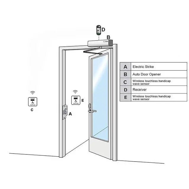 Alt view image 2 of 4 - Electric Strike for Handicap Door Opener,Stainless Steel DC12V 880lbs Electric Lock NO or NC Lock Adjustable,Automatic Swing Door Lock