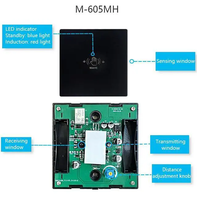 Alt view image 6 of 7 - Wired Touchless Door Switch M-605MH for Automatic Door Opener,Surface-Mounted Hand Wave Infrared Sensor to Open Door,Sensoring Distance Adjustable,1PCS Square 3.39inch Single Switch (Black)