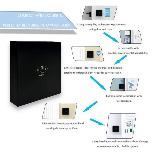 Alt view image 6 of 7 - Smart Automatic Electric Door Opener Operator in Black Color Compatible for Alexa,Google Assistant,with 2PCS Wireless Black Infrared Non-Touch Switches M-605MHW and 1PCS Smart WiFi Receiver